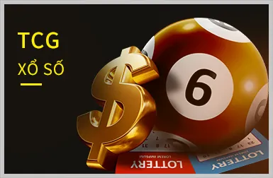 Ứng dụng min88 cc di động tiện lợi